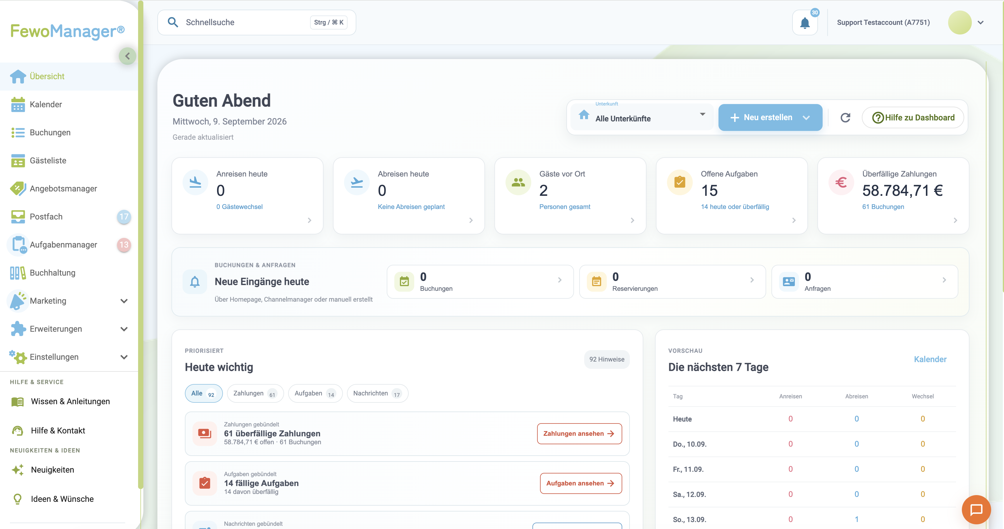FewoManager Dashboard nach dem Wechsel